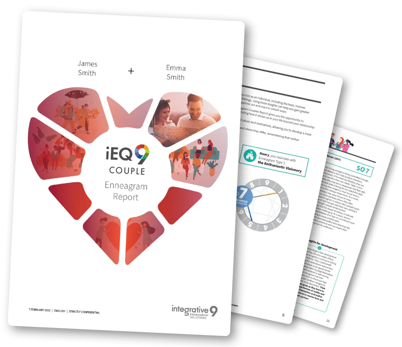 iEQ9 Enneagram Report: Couples
